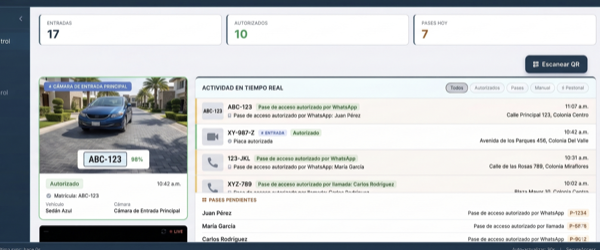 Panel de control AmberAccess - bitácora de accesos y actividad en tiempo real